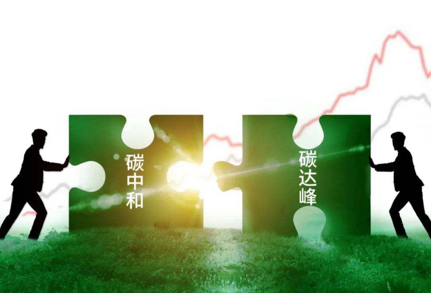 亚星会员注册SDC涂布机与“双碳”政策